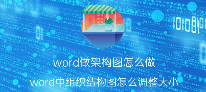 word做架构图怎么做 word中组织结构图怎么调整大小？